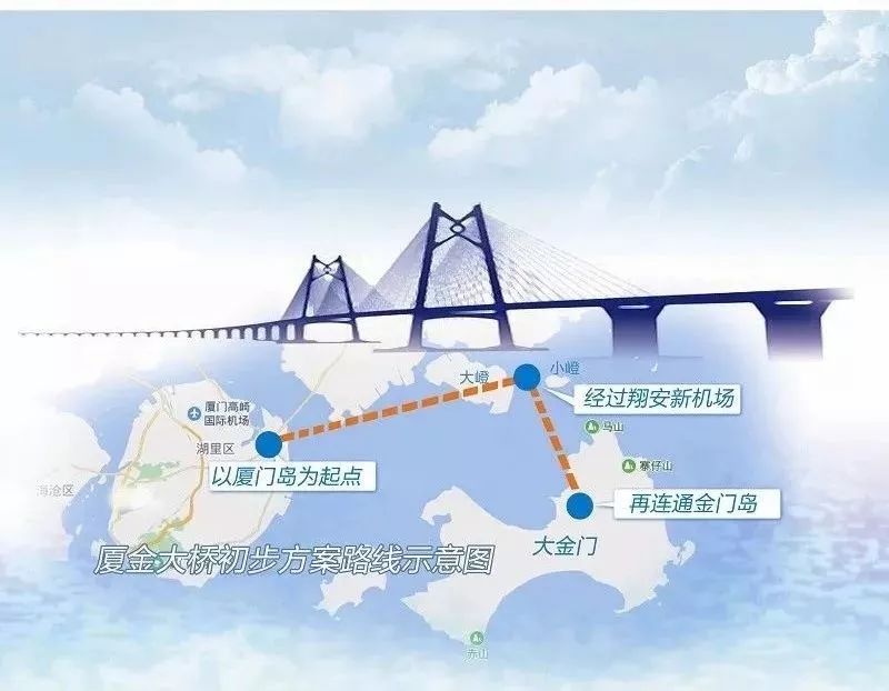 大陆到台湾的大桥要来了！厦金大桥风水大局与机遇