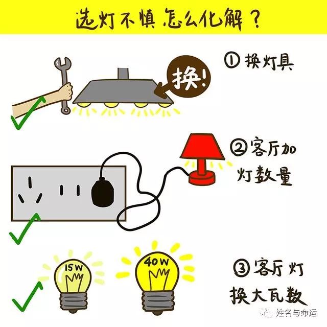 灯光环境风水：这三种凶形灯具正在破坏你家的风水